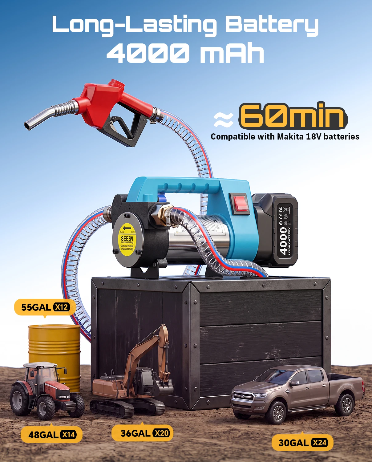 SEESII SP12 Ultra Cordless Fuel Transfer Pump for Diesel 260W Electric Car Fuel Pump Kit 21V Battery Powered 12GPM Portable Self-Priming Pump Automatic Stop with 2*4.0Ah Batteries for Makita