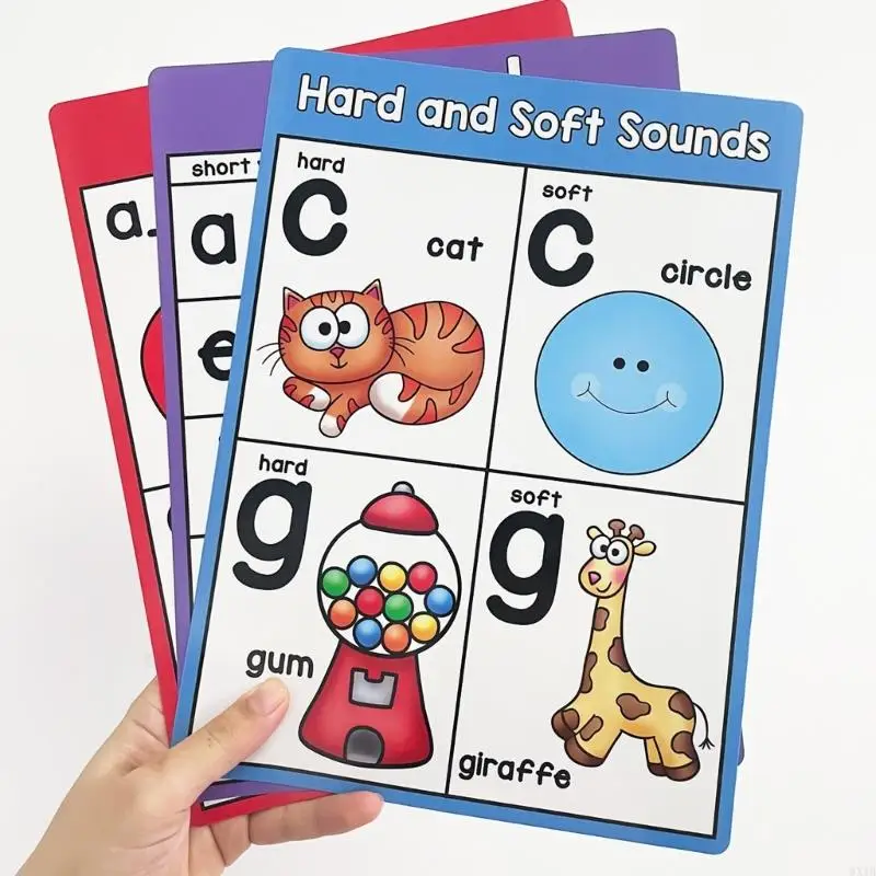 10shets Phonics Basic Poster vocali vocali morbidi Sound Baseing Mescooni per bambini