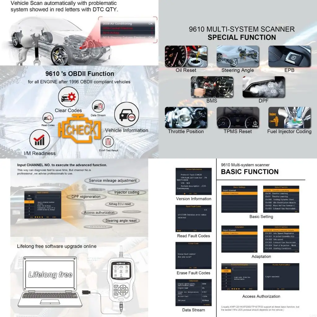 

G99F OBD Detectors Detectors Code Code Card2 Diagnostic Diagnostic Code Reader Reader