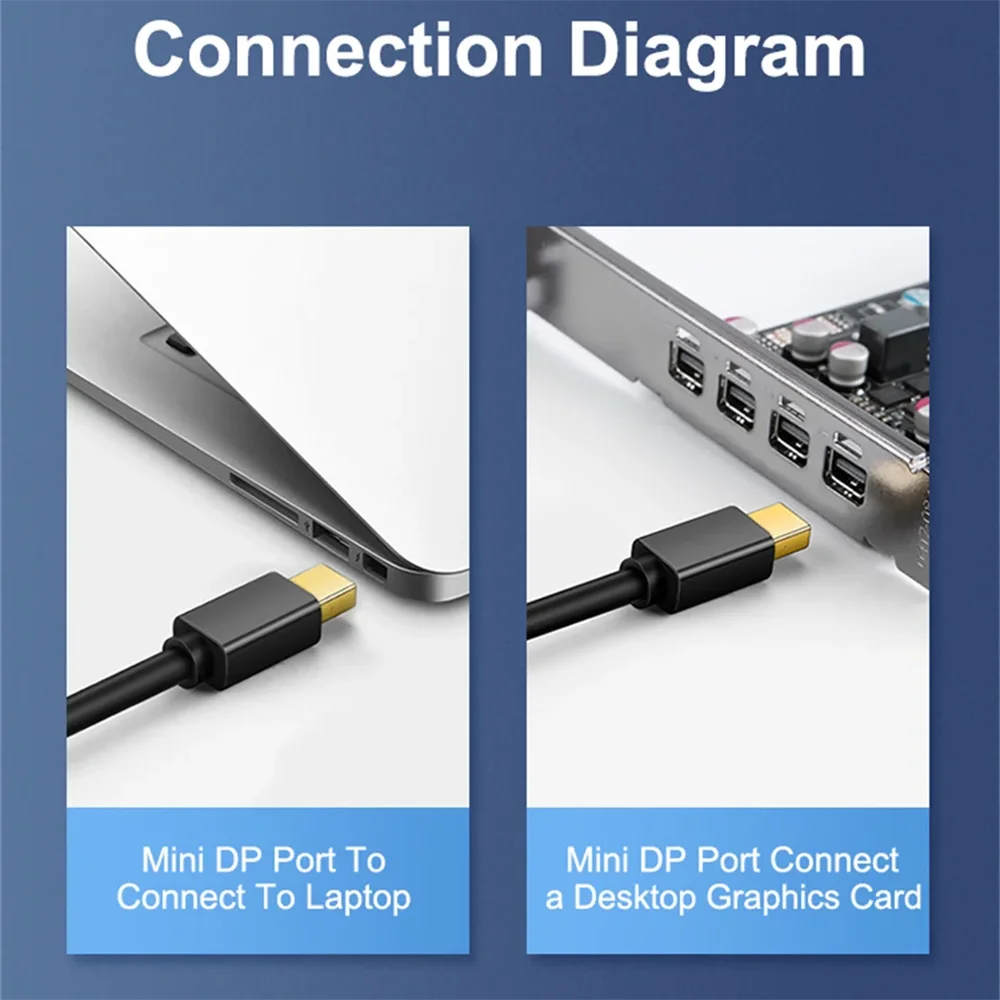 DP To HDMI-compatible Adapter Port Converter Mini Displayport To HDMI-compatible Cable 1080P 4K TV Projector For PC Computer MAC