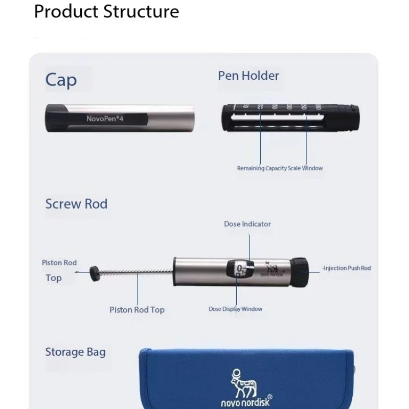 Nord Pen 4 قلم حقن ذاكرة الجلوكوز في الدم 3 مللي Novo Nordisk 4 قلم الأنسولين ، حقنة الأنسولين صحة المنزل نوفو