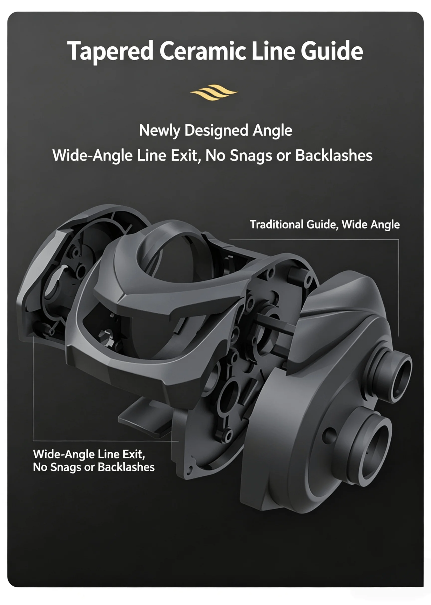 Neue Okuma Angelrolle 7.2:1 Wassertropfenrolle Luya Super Weitwurfrolle Anti-Verhedderungsrolle Starke Rolle Ganzmetall-Mikroobjektrolle – Detail 6