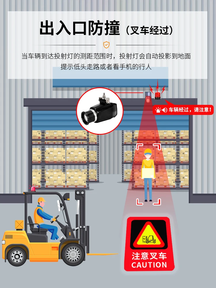 Entrance and exit anti-collision warning system Projection zebra crossing hazard signs Forklift corner anti-collision