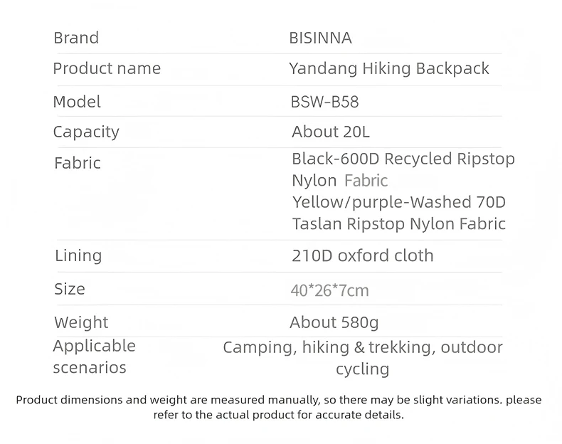 BISINNA Camping-Rucksack 20L Ultraleichter Wasserdichter Wanderrucksack für Männer und Frauen Outdoor Radfahren Reisen Klettern Tasche – Detail 3