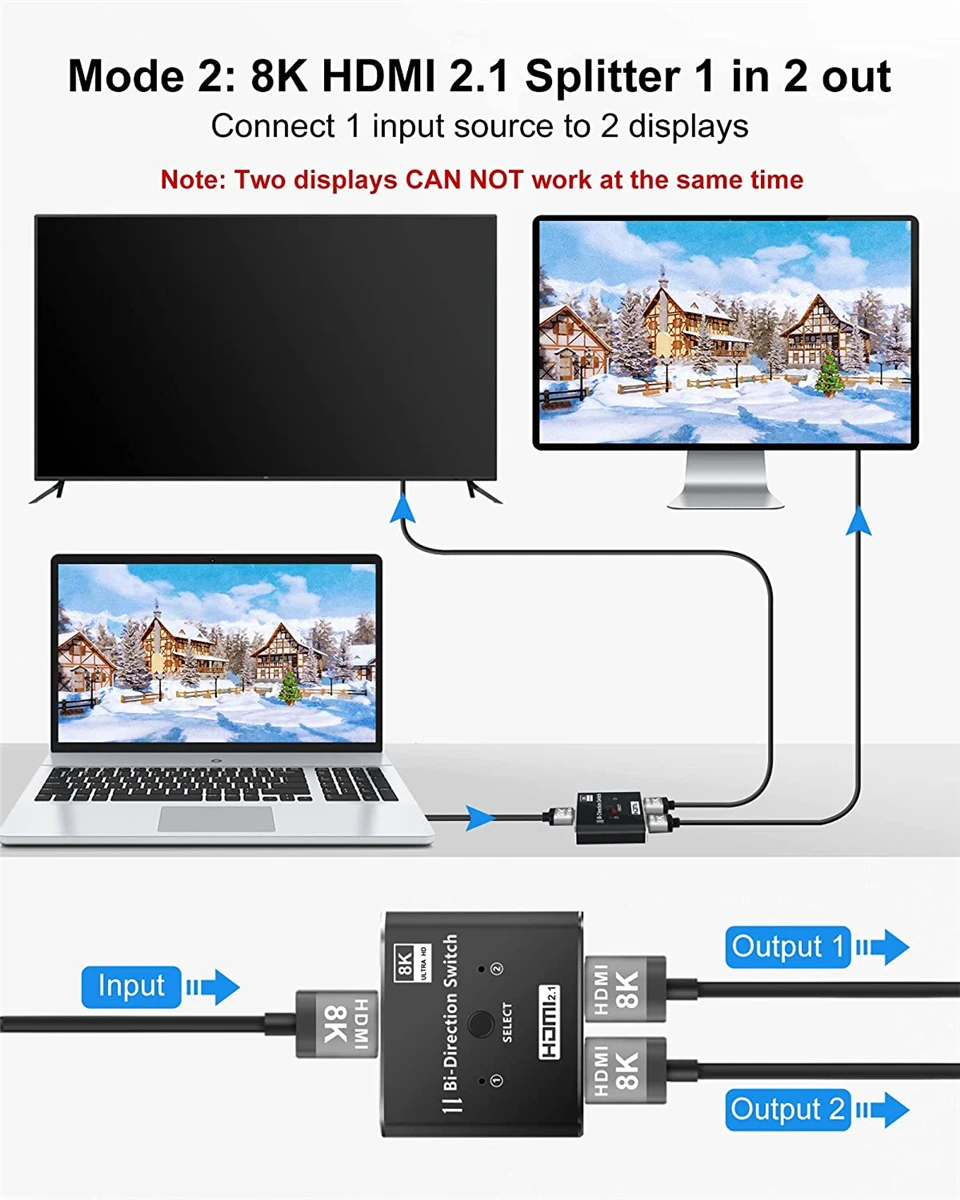 Navceker 8K 60Hz Switch HDMI-c - Hdmi Matrix Switch 4X4 4K 60Hz review and price