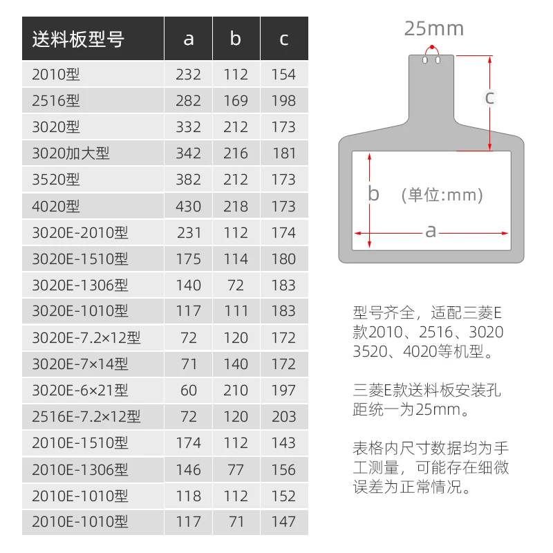 2516 3020E computer pattern machine feeding plate, stainless steel lower support plate, Mitsubishi computer car accessories comp