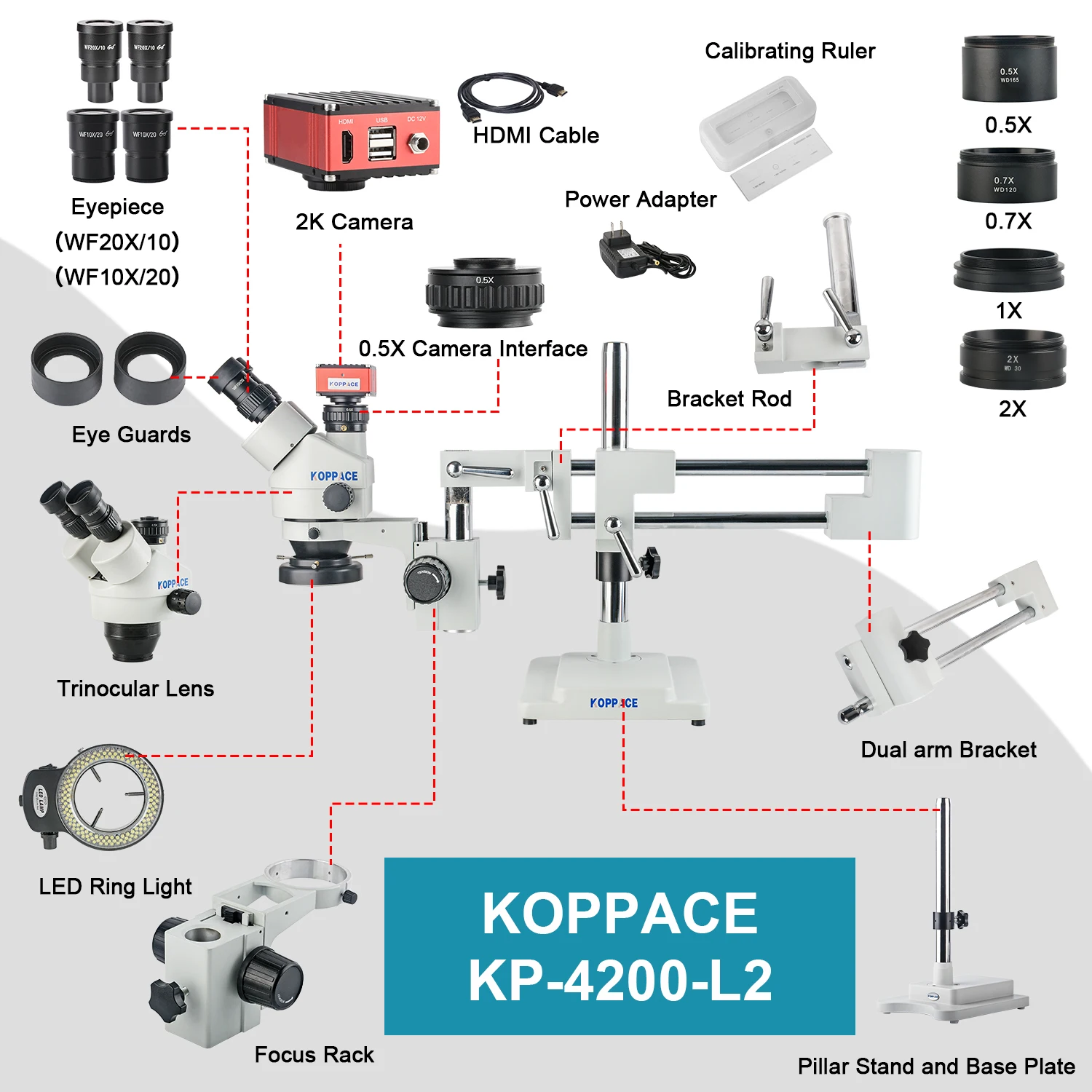 KOPPACE 3.5X-180X قياس Micromirror 2K HD دعم التصوير لالتقاط الصور ومقاطع الفيديو
