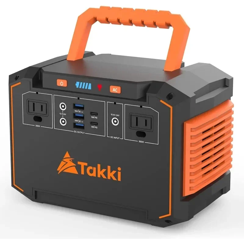 

#For Portable Power Station 83Wh, Camping Solar Generator Power Bank with 110V/80W AC Outlet, USB Type-C Port, Camping Light Lit