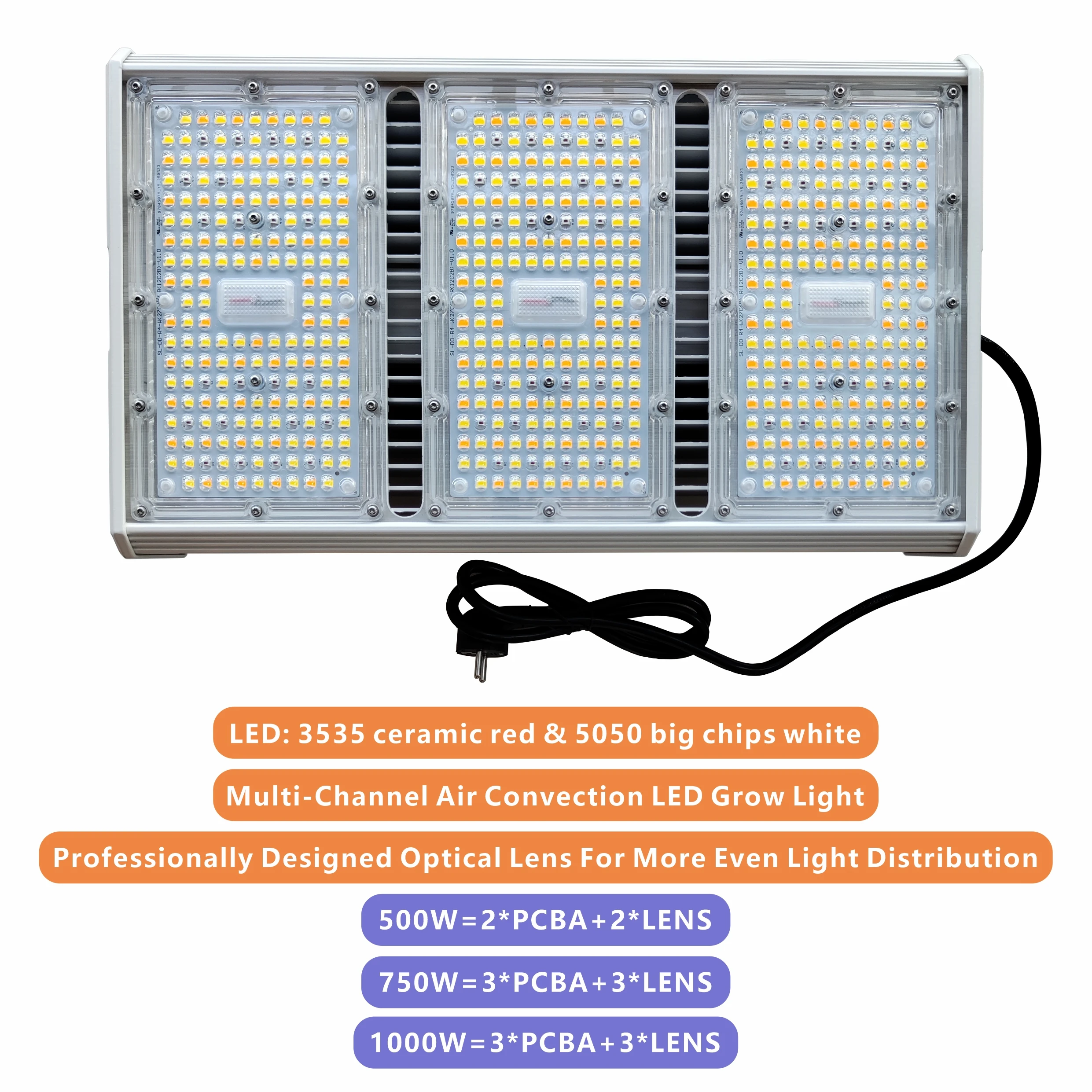 Shining Lighting Full Spectrum LED Grow Light 800W/1000W/1200W for Seedling, Flowering, Fruiting – Indoor Plants, Greenhouse