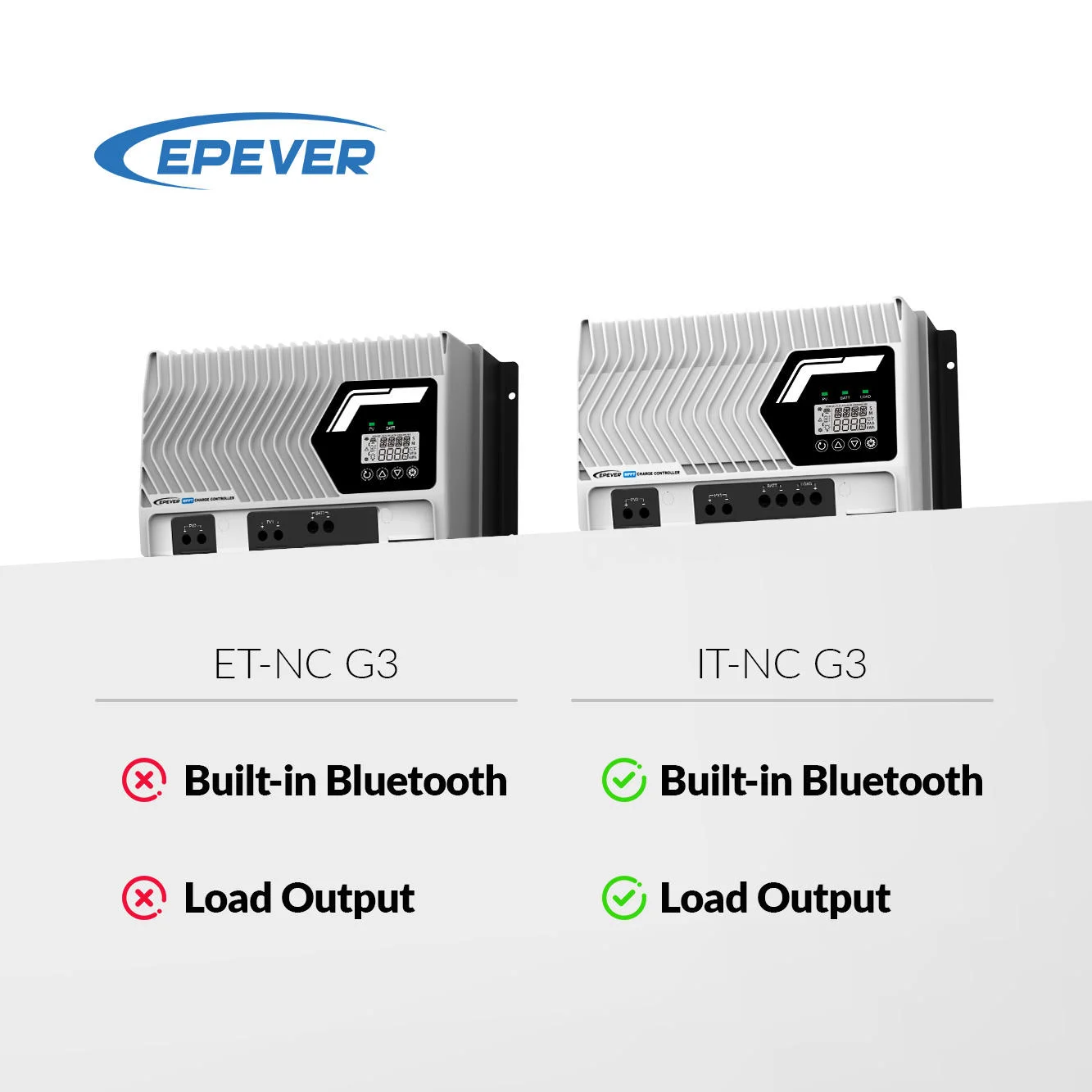 EPEVER ET10420 NC G3 100A IP32 PV 200V MPPT Charge Controller for Battery Storage New Arrival ET-NC G3 Series