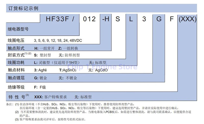 5/10/50PCS Nieuwe & originele power relais JZC/HF33F-005-HS3/ZS3 HF33F-012-HS3/ZS3 HF33F-024-HS3/ZS3 5V 12V 24V 5A 4pin 5pin