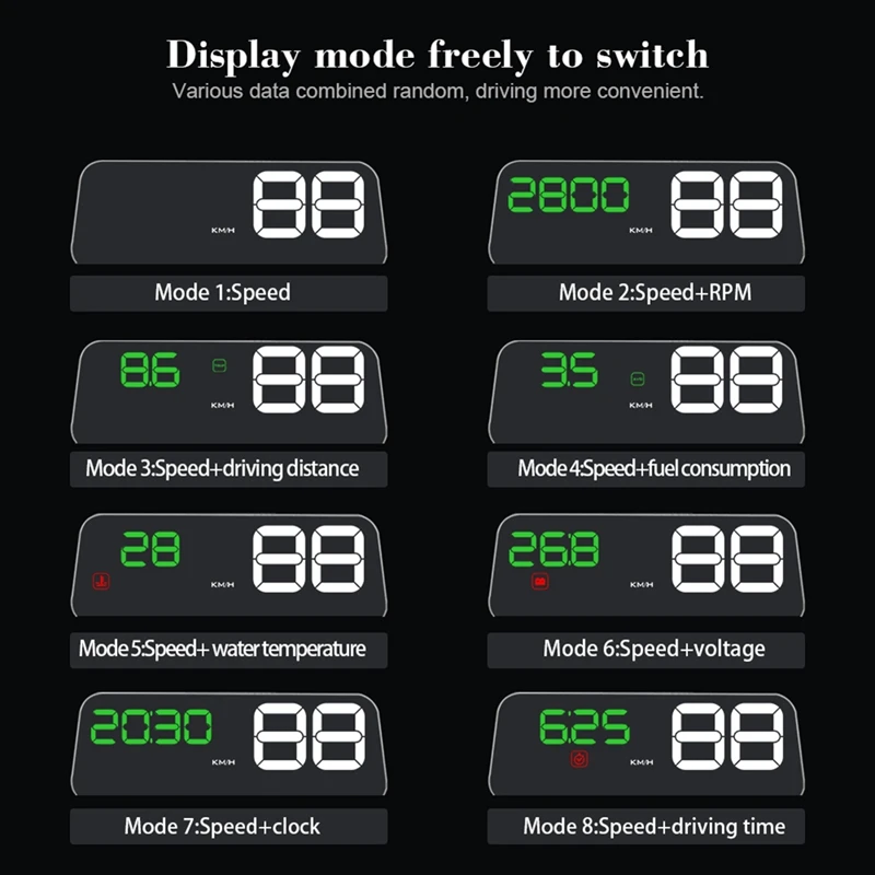 Espelho de carro Head Up Display Projetor de velocidade do pára-brisa Alarme de segurança GPS Temp água Overspeed RPM Voltagem OBD2 HUD