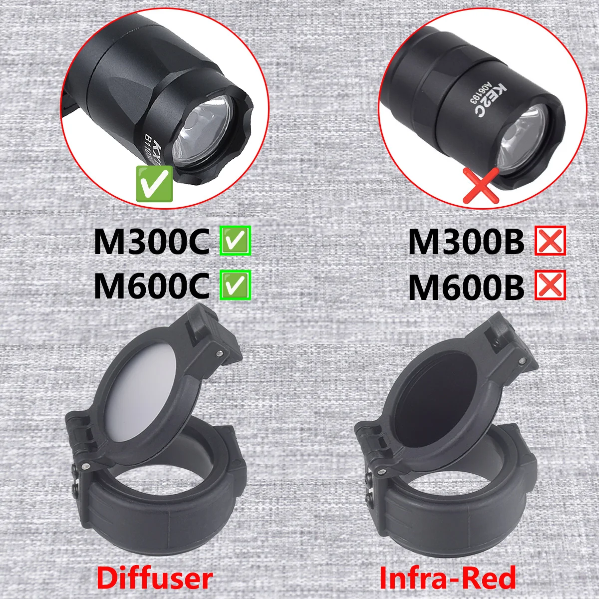 Surefire M600 M300 …