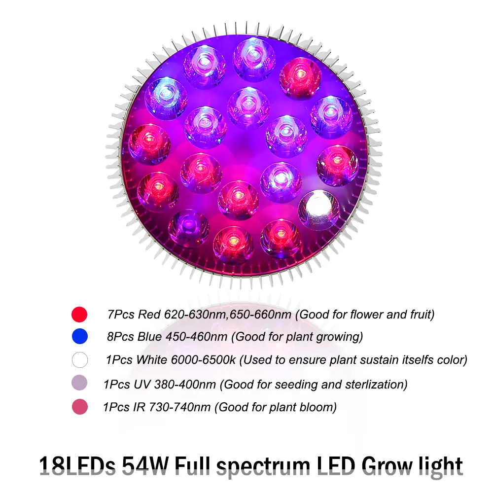 LVJING-Luz Led de espectro completo para cultivo, lámpara E27 de 54W para cultivo de plantas verdes, vegetales y flores