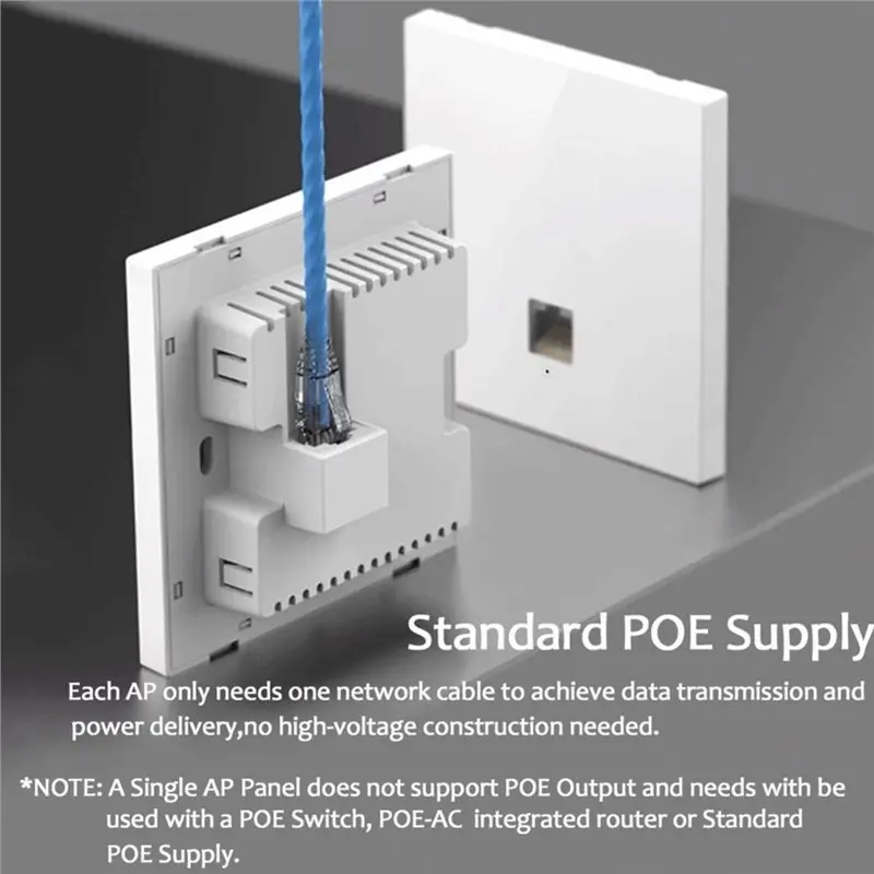 AT82-AX3000 For Home Wifi6 In-Wall Inwall Wireless Access Point AP Panel Dual Band 2.4G/5G RJ45 Port Standard POE Gigabit Router