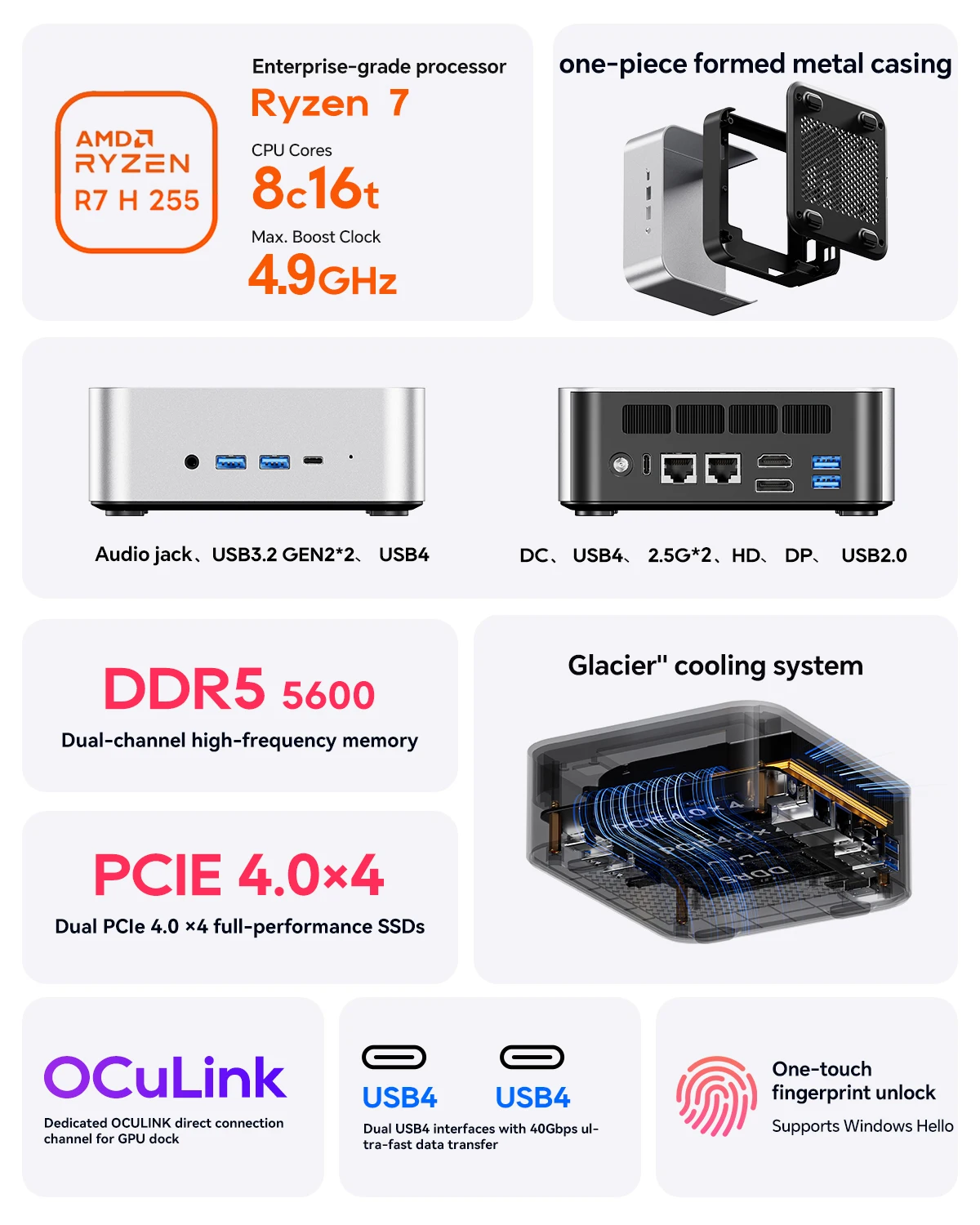 ماكو كمبيوتر صغير AMD Ryzen 7 H255 كمبيوتر صغير ويندوز 11 واي فاي 6 USB4 كمبيوتر ألعاب DDR5 5600 ميجا هرتز يدعم 4 شاشة كمبيوتر 4K/8K