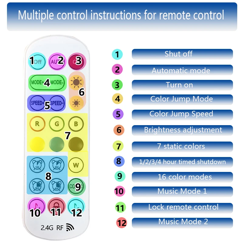 24V Bluetooth RGBIC Neon LED Strip Lights Silicone Neon Rope Light with Music Sync Dreamcolor Chasing Strip Tape for Room Decor