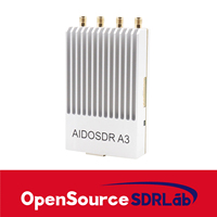 OpenSourceSDRLab Software defined radio AD936x development board ZYNQ7020 ADI Pluto Openwifi