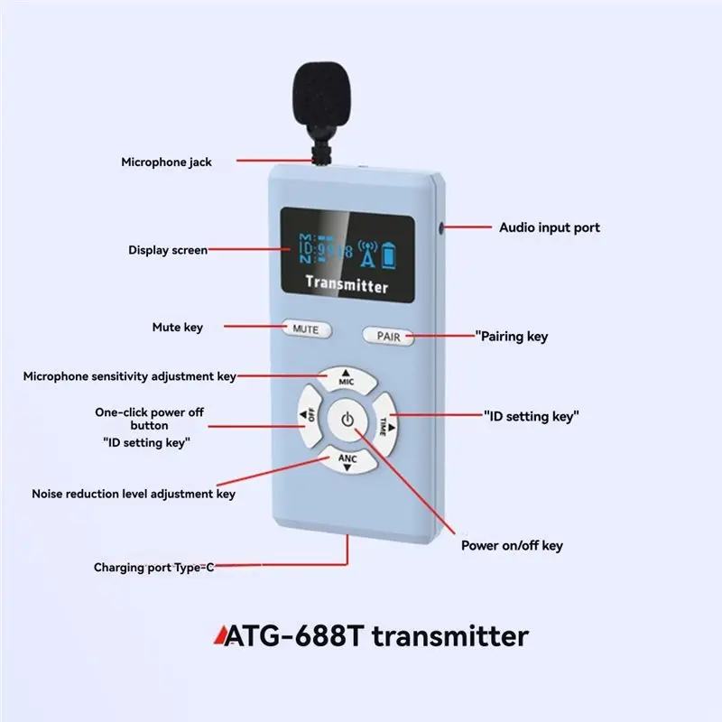 ABKN-Translation System ATG-688 Earhook Tour Guide System Voice Audio Transmission With Mic For Conferences Receiver