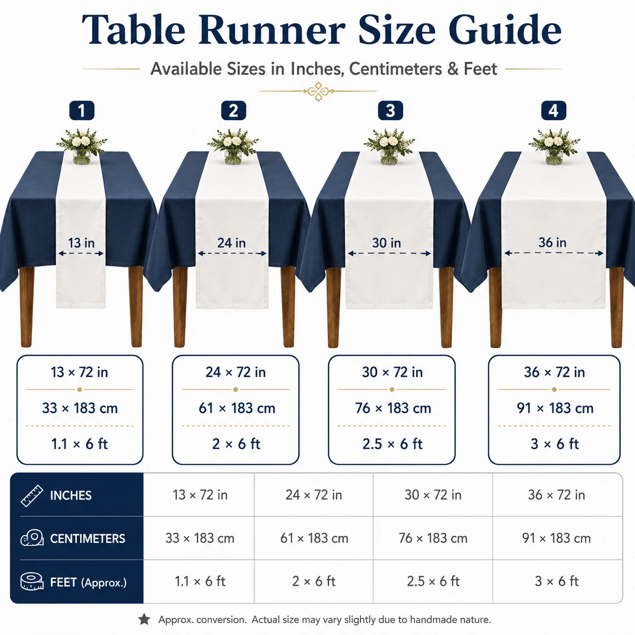 Custom Table Runner with Busin – Wedding Supply Vendor recenzja i cena