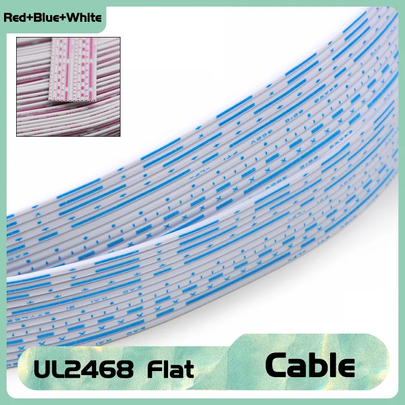 Core 6 7 8 9 10 12 …