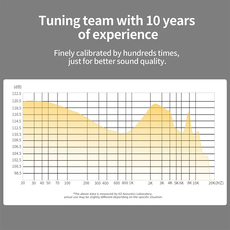 KZ ZS10 PRO X HIFI سماعة رأس معدنية هجينة داخل الأذن سماعة رياضية إلغاء الضوضاء سماعة أذن باس KZ ZSN PRO AS16 PRO AS12 ZSX