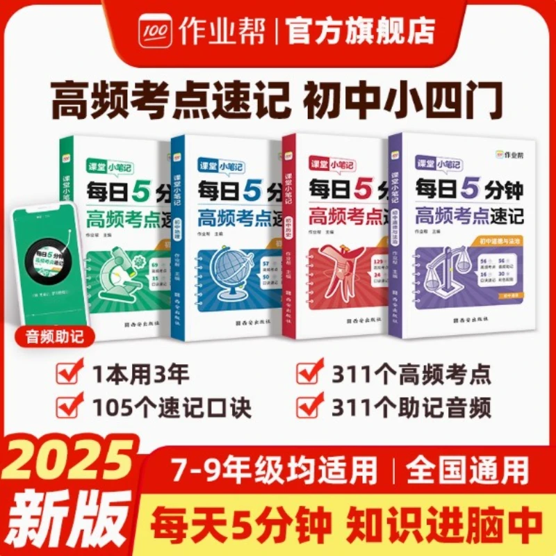 

High Frequency Exam Shorthand for Junior High School, Essential Knowledge Points for Memorization, PEP, Classroom Notes