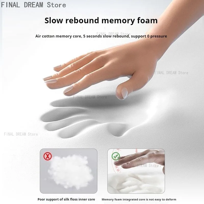 Ergonomic Memory Foam Pillow for All Sleep Positions, Multi-Zone Support, Zero Pressure, Deep Sleep, Neck Pain Relief