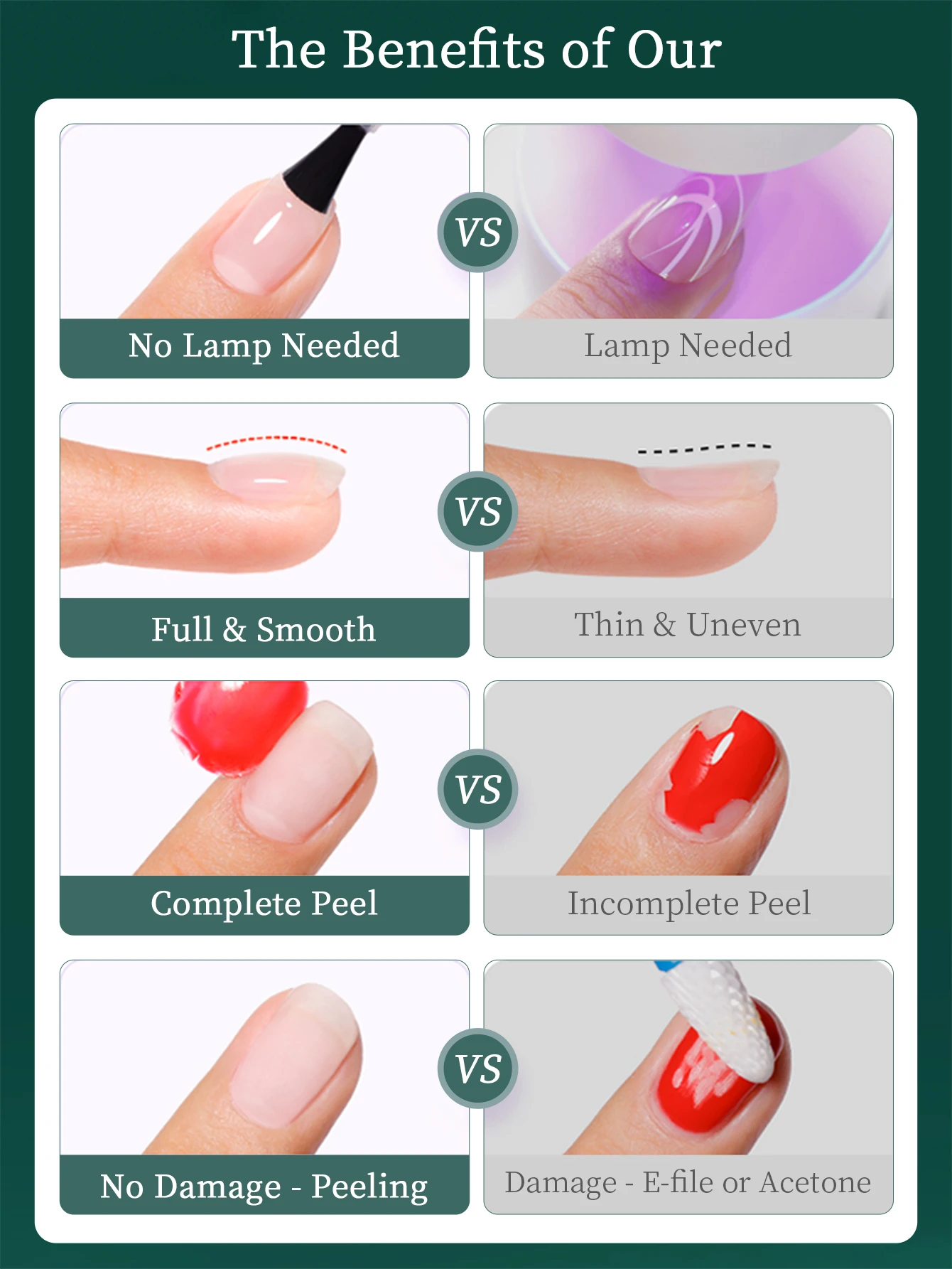 RSNAIL 12g Air Dry Peel Off Base Coat for Gel Nail Polish Peelable Base Gel Polish No Need Remover Water Soak Off Nail Art Prime