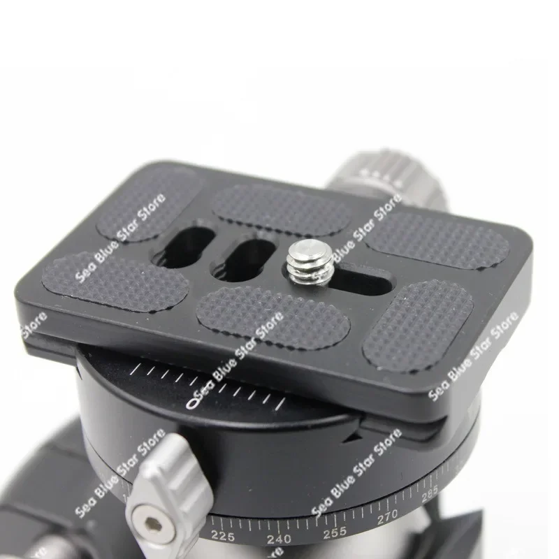 Panoramic Rotation …