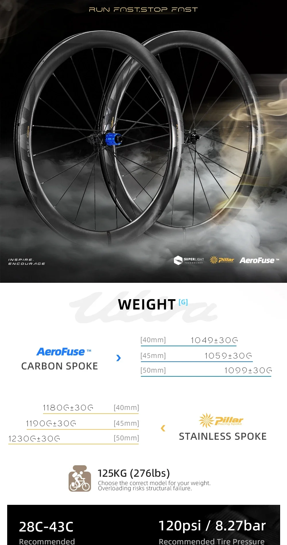 RYET Road Carbon Bike Wheelset 1180g Ultralight Ceramic Tubless