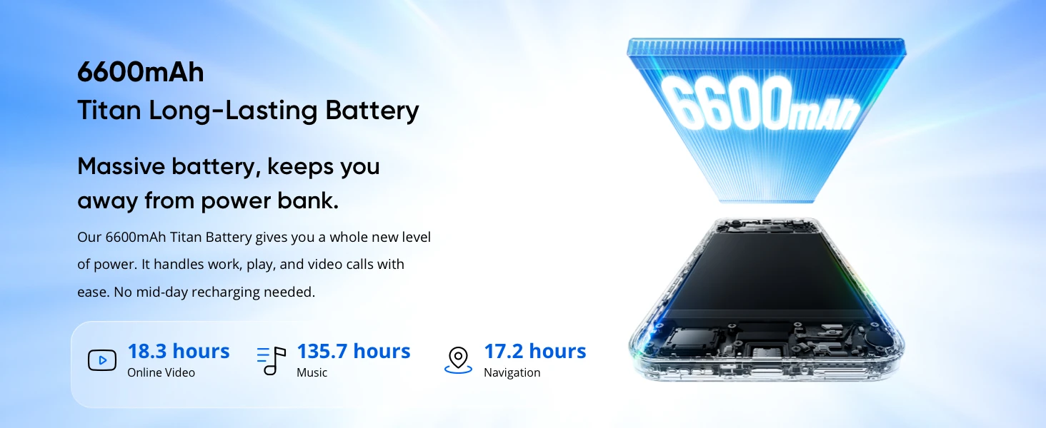 realme C100 5G Smartphone, 6600mAh Titan-Akku, (18+6) GB RAM + 256GB, 144Hz Display, Militärischer Widerstandsschutz, 45W Ladefunktion, AI 50MP Kamera, Dual-SIM Android 16, Blüten-Design – Detail 6