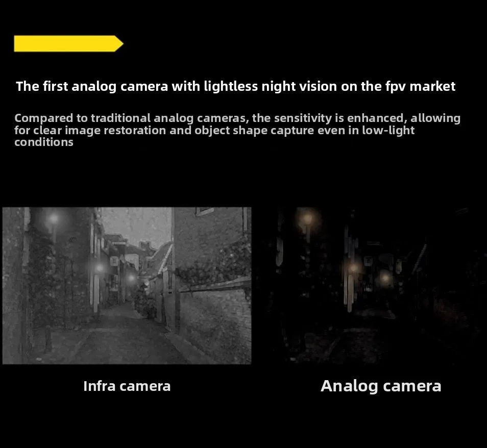 CADDX Nueva cámara analógica Gazer AI BOX 3x Zoom óptico 1920x1080P 50FPS FOV131.6 °   1500TVL para cuadricóptero de drones con cámara Micro FPV