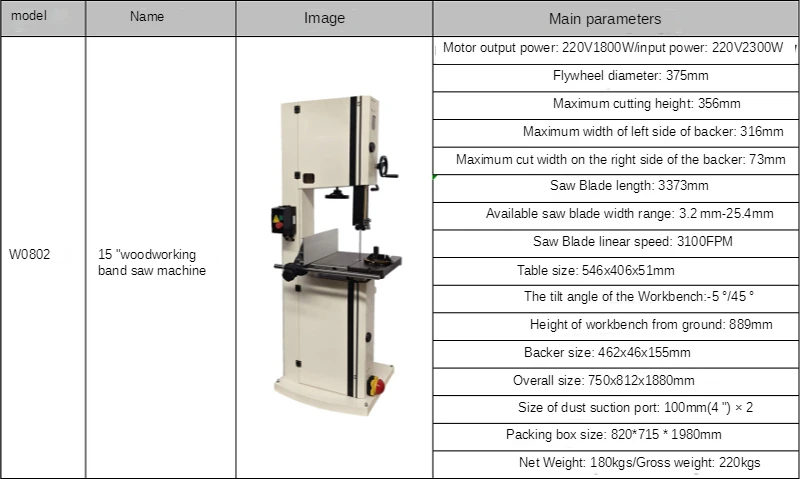 JET Quality Warrior W0802 15 inch woodworking band saw machine bandsaw wire cutting saw for wood