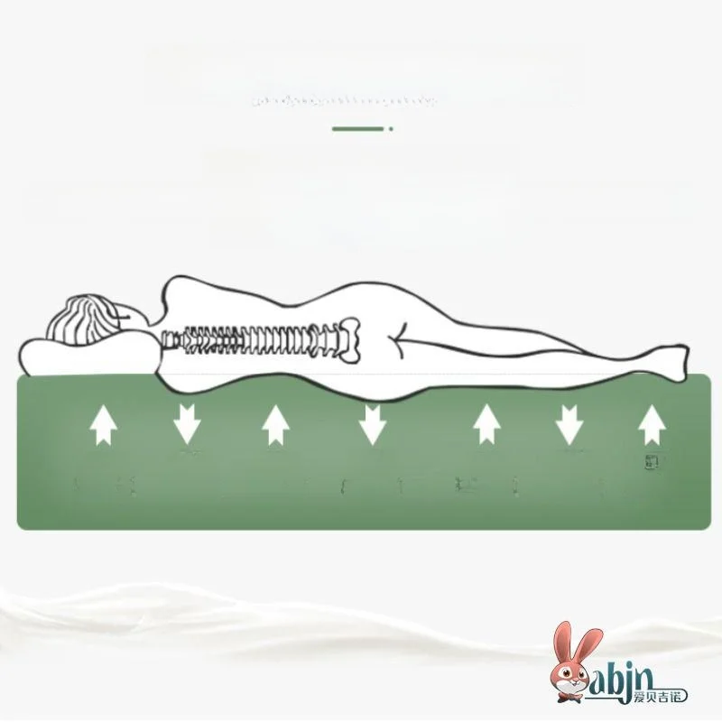 

Thiened латексный губчатый матрас, нескользящая мягкая подушечка для домашнего использования, студенческий одинарный двойной Tat, дизайн Four Seasons