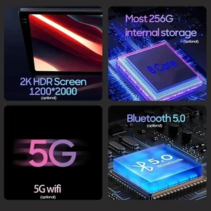 8 Main Sales Botao Multimedia ASX - №6