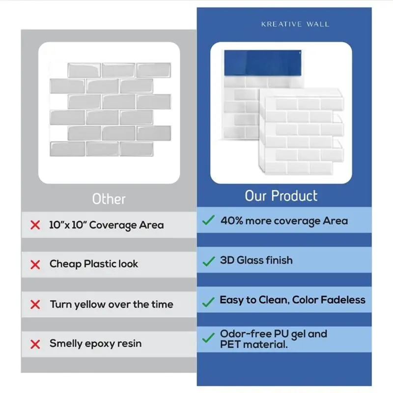A33Z-10 Sheets White PET Subway Tile Peel And Stick Backsplash,12''Heatresistant Stick On Tiles For Kitchen,Waterproof