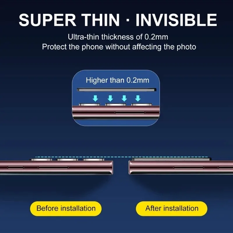 Protector de lente de cámara transparente para Samsung Galaxy S24/S24Plus/S24Ultra, película protectora de lente trasera antiarañazos para Samsung S24