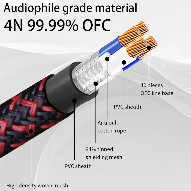 YYTCG 1 Pair RCA Audio Cable 2 RCA to 2 RCA Interconnect Cables HIFI Stereo 4N OFC Male to Male For Amplifier DAC TV Car Audio