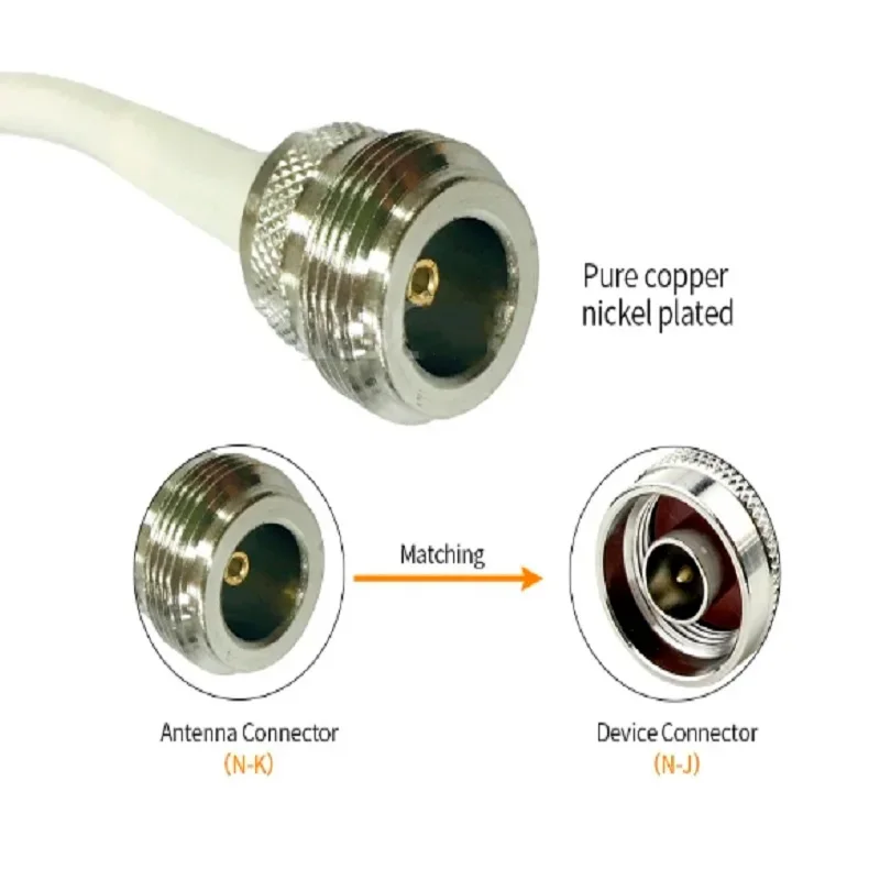 Imagem -03 - Zj-direcional Antena Externa para Comunicação Alto Ganho Aéreo Direcional n Feminino 12dbi 868mhz 915 Mhz Pcs