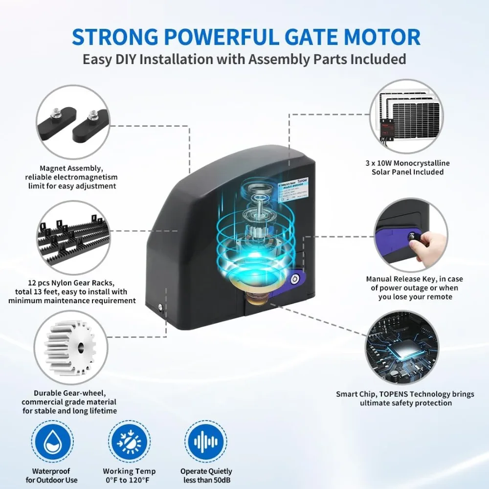 DKR500ST Solar Sliding Gate Opener Rack Drive Automatic Gate Motor for Heavy Driveway Slide Gates Up to 1300 Pounds