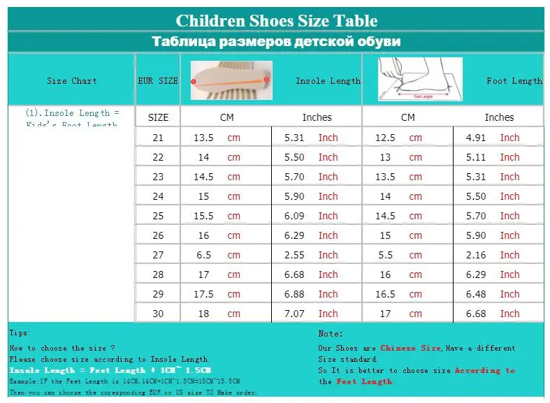 Рисунок 6 - Детские сандалии ULKNN