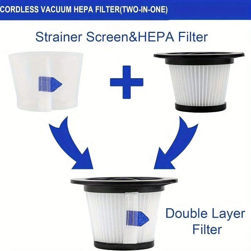 K17 Replacement Filter: Compatible w/ MOOSOO K17, ORFELD V20, NEQUARE A18 (18KPa), Not for Mossoo K17 pro (6 HEPA + 6 Screens)