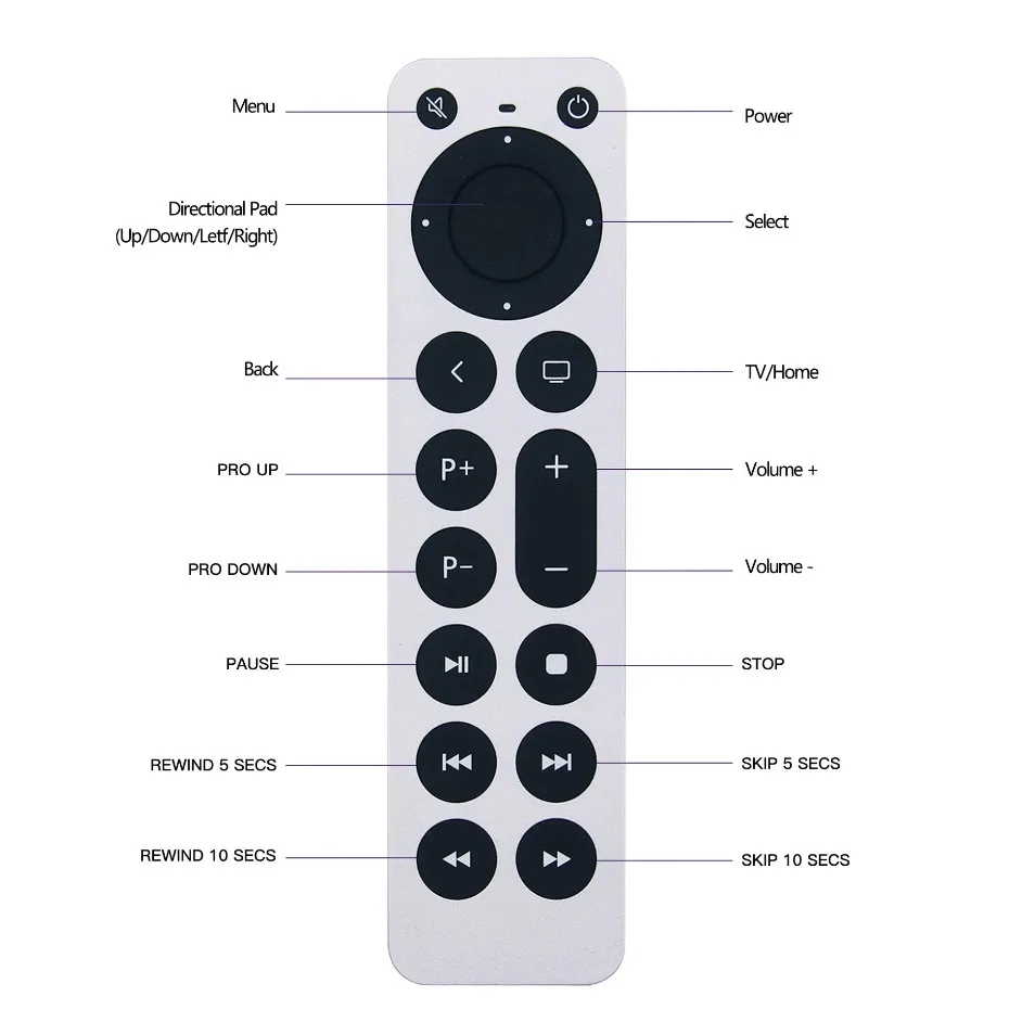 Replacement TV Remote for Apple TV 4K/Gen 1 2 3 4/ HD A2843 A2737 A2169 A1842 A1625 A1427 A1469 A1378 A1218 (No Voice) - view 5