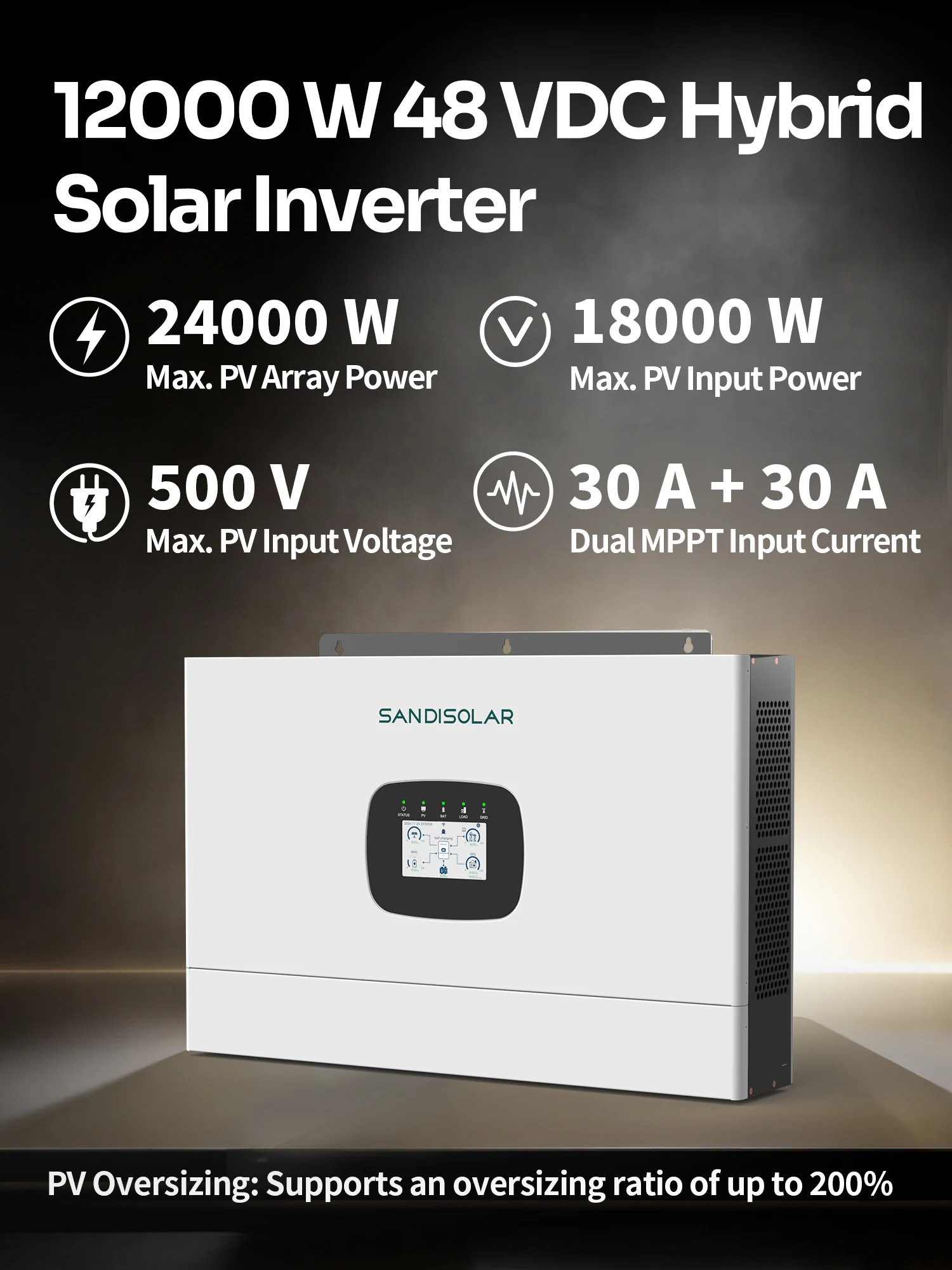 SANDISOLAR 12 kW, 48 V, reiner Sinus, netzunabhängiger Hybrid-Solarwechselrichter, 230 V, integriertes WLAN und Bluetooth, parallel schaltbar (bis zu 9 Einheiten), Solarstromanlage für Privathaushalte