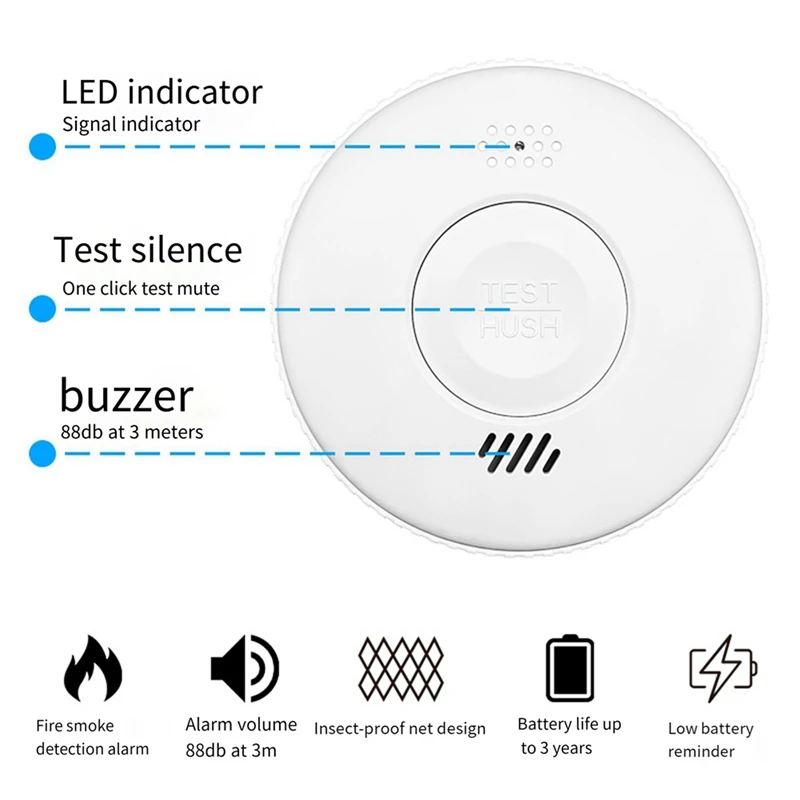 Alarmas de humo verticales, Detector de humo de fuego, alarma de goteo de inducción comercial para el hogar, diseño de pantalla de insectos