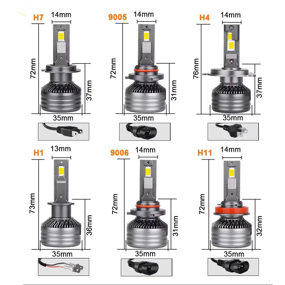 H7 LED Canbus Headlight 30000LM CSP H4 H1 H11 9005 9006 HB4 9012 HIR2 160W 6000K Bulb Car LED Fog Light 12V 24V Truck
