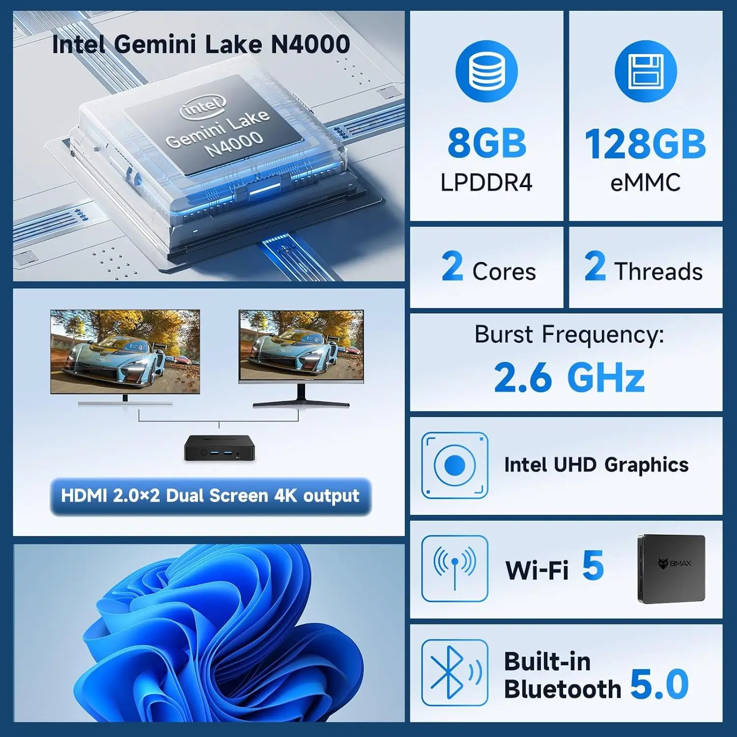 BMAX Mini PC B1 Mini Windows11Pro 8GB RAM 128GB ROM N4000 Micro ordenador de escritorio WiFi de doble banda Mini Pc