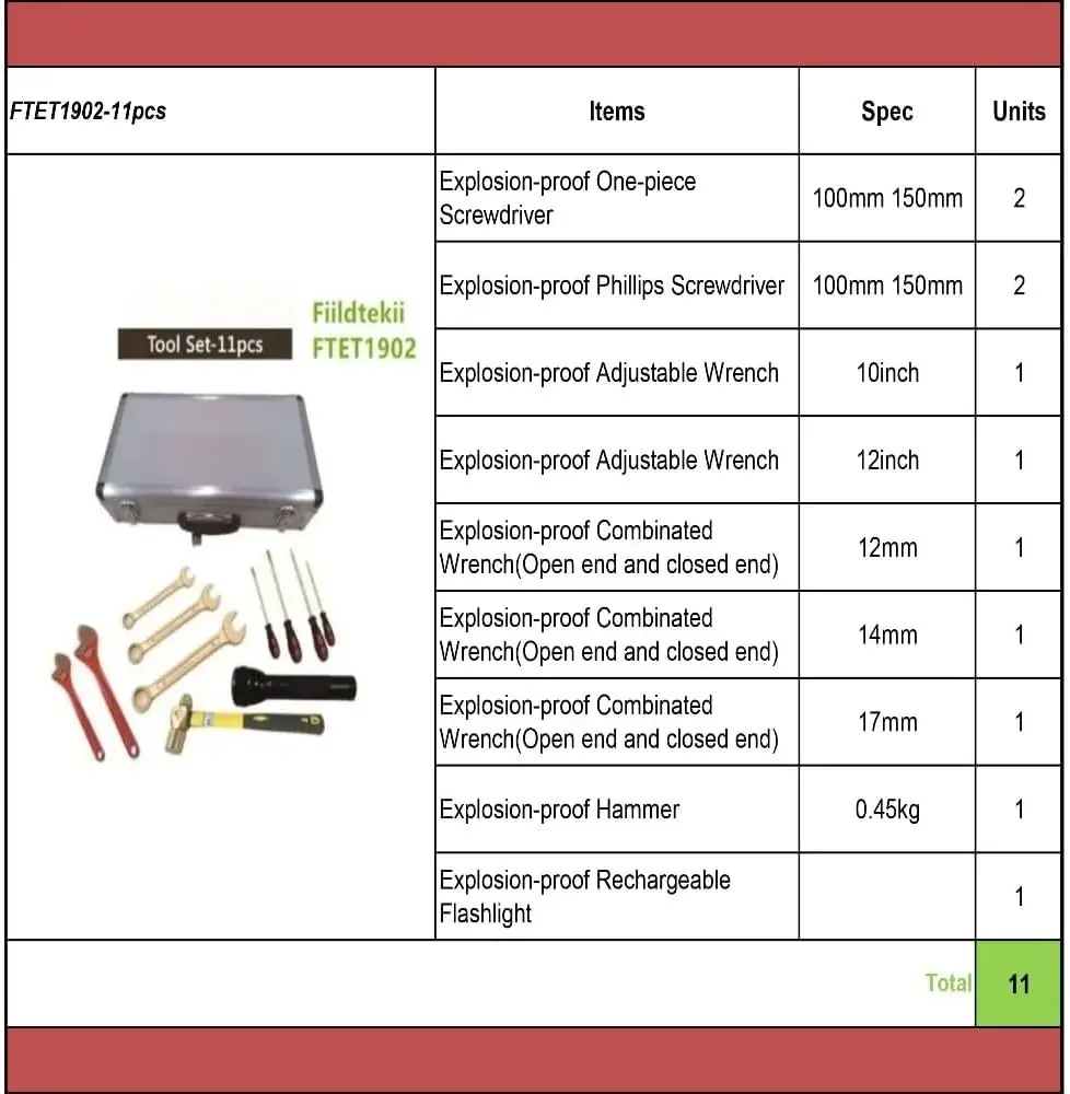 Non-Sparking Tool Set Aluminum Bronze High Hardness Safety Tool Kit Suitable