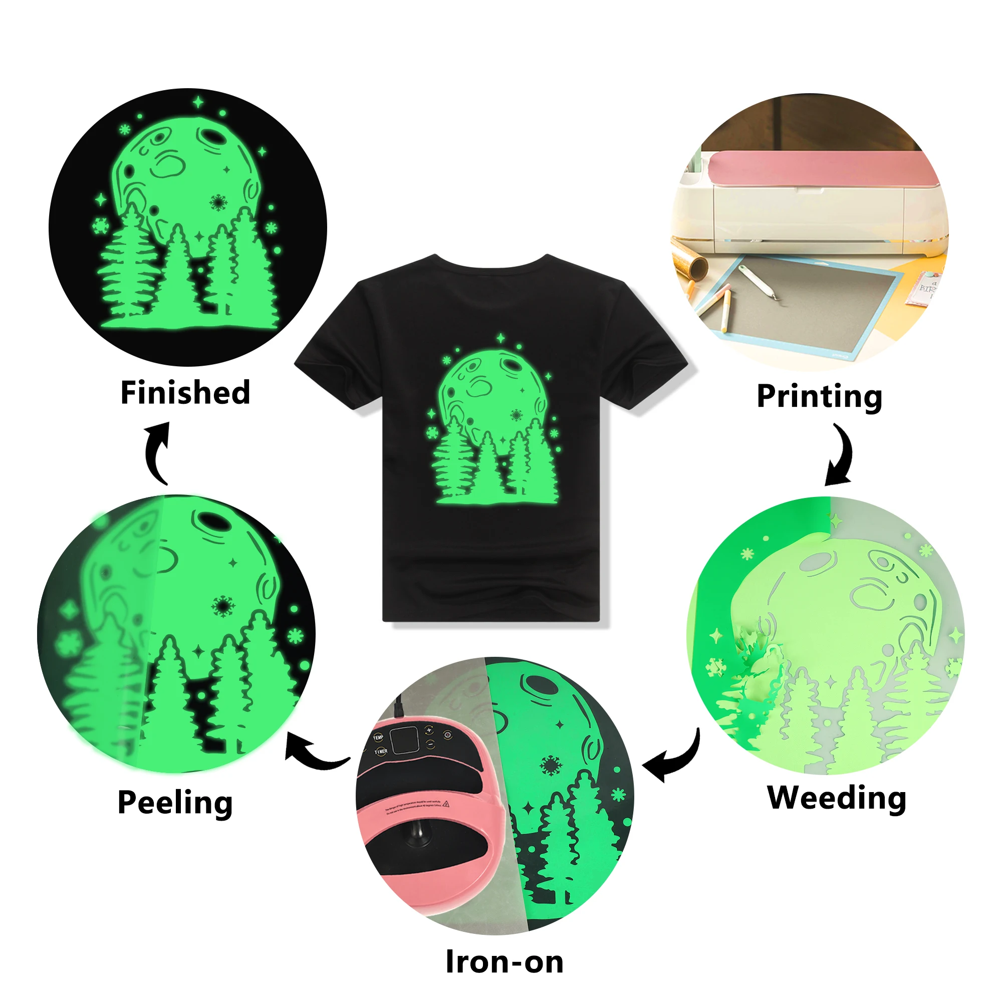 Glow in The Dark HTV, Heat Transfer Vinyl for T Shirt,PU Elastic Vinyl, Iron On Vinyl For All Cutter Machine, Easy to Cut &Weed